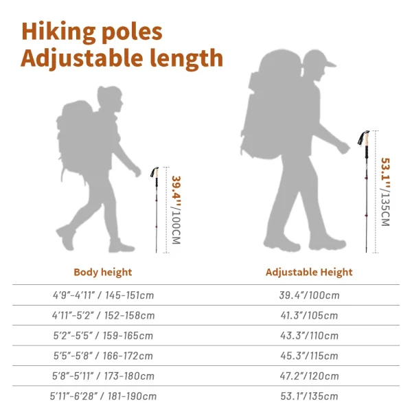 Lightweight Collapsible Carbon Fiber Hiking Stick - Image 2